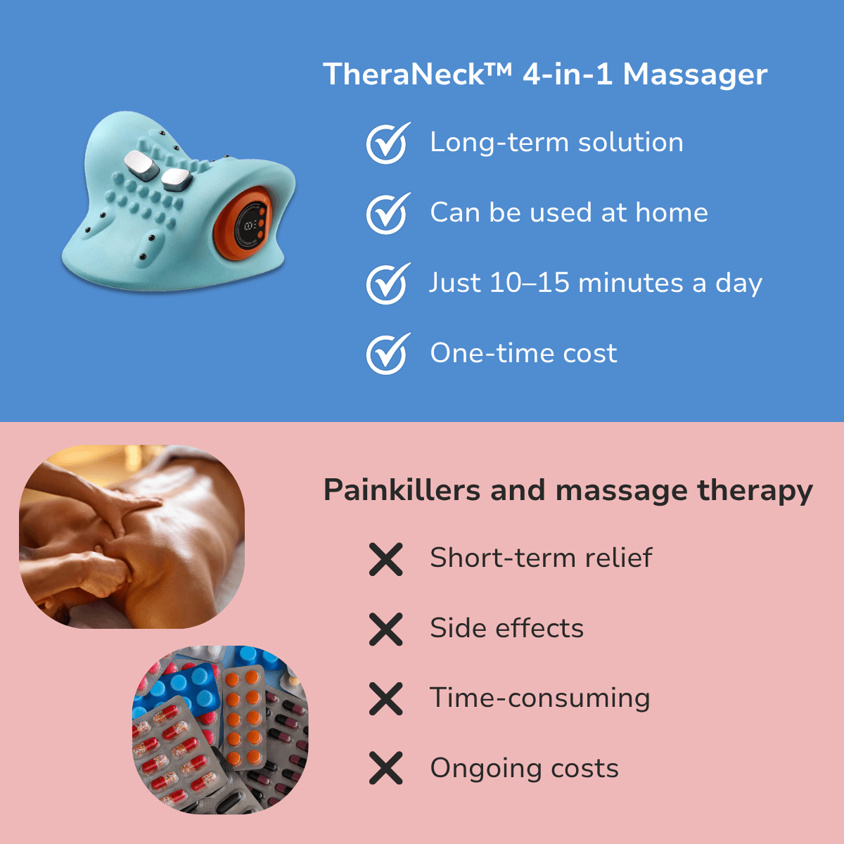 TheraNeck™ 4-in-1 Massager - TheraNeck USA